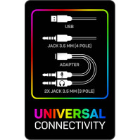 Herní sluchátka Connect IT NEO (CHP-3595-WH), bílá