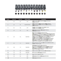 Napájecí adaptér Connect IT CI-133 univerzální pro notebooky, 90 W