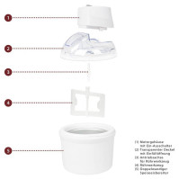 Zmrzlinovač Clatronic ICM 3764, 1,5 l, 12 W