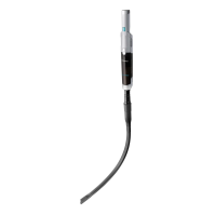 Akumulátorový ruční vysavač Concept VP4420, 11,1 V, 20 min.