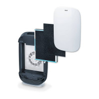 Čistička vzduchu Beurer LR500, WiFi, 100 m2, 4 úrovně, turbo