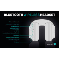 Bezdrátová sluchátkaConnect It Hyperbass ANC+ HHP-3020-BK, černá