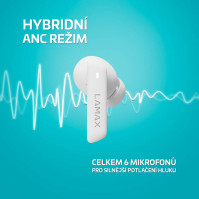 Sluchátka LAMAX Clips1 ANC (LXCPS1ACWA), BT, 10 h, HF, bílá