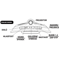 Radiobudík Blaupunkt CRP7WH, projekce, FM rádio, bílý