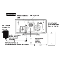 Radiobudík Blaupunkt CRP7WH, projekce, FM rádio, bílý