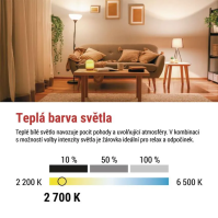 LED žárovka Classic A60, E27, 10,5 W (75 W), 1 060 lm, teplá bílá, krokově stmívatelná
