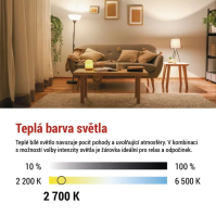 LED žárovka E27, 7,5W (75 W), stmívatelná, Filament A60, 1 055 lm, teplá bílá