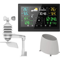 Meteostanice Winner Group 7911, dotykový displej