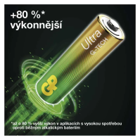 Baterie alkalická GP Ultra AAA (LR03), 4 ks (B02114)