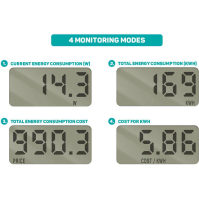 Digitální měřič spotřeby Connect IT PowerMeter CES-2010-WH