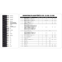 Univerzální notebookový adaptér Connect IT 70W (CI-132)